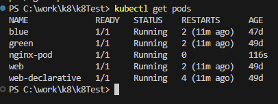 kubectl get pods output