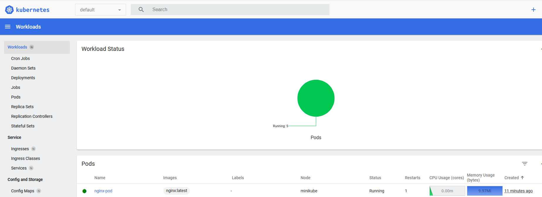 Minikube dashboard