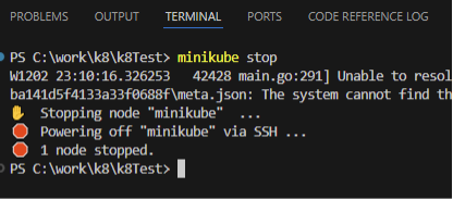 Minikube stop command